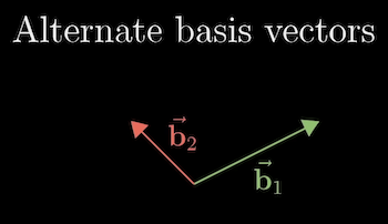 Alternate basis vectors
