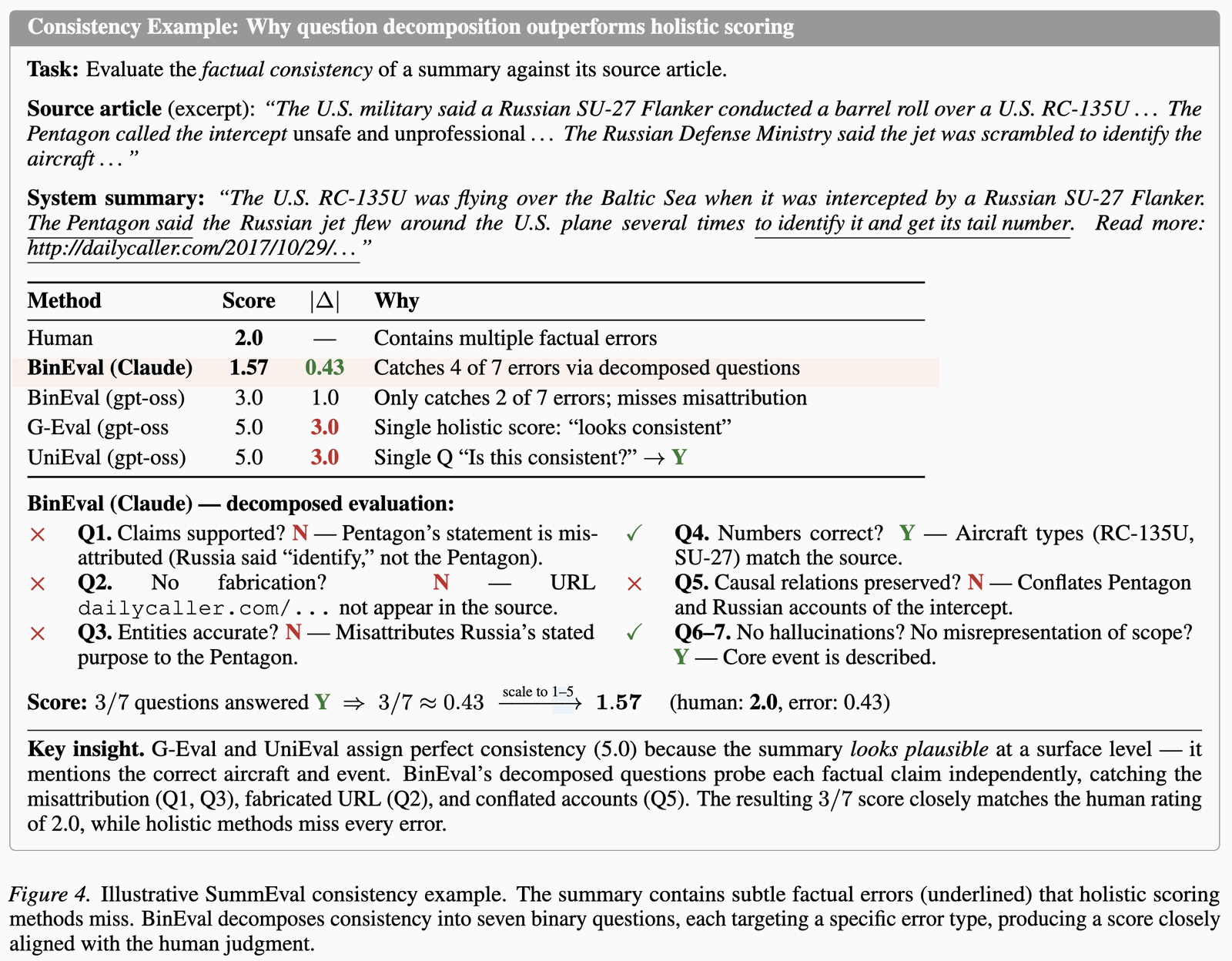 figure4-consistency-case-study.png