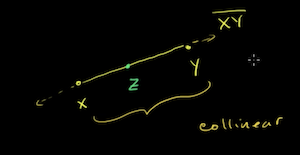colinear points example