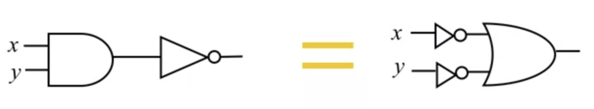 de-morgan-theorem-1