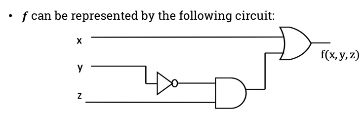 f-circuit