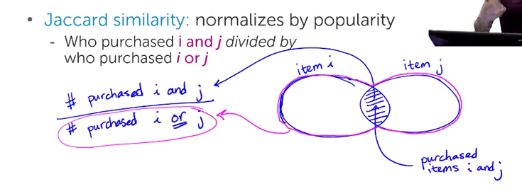 Normalise by Popularity