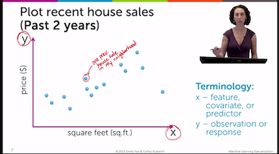 Regression terminology