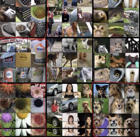 Visuallising and Understanding Convolutional Neural Networks 2
