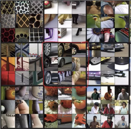 Visualising and Understanding Convolutional Neural Networks