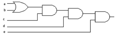 week-10-problem-sheet-q11