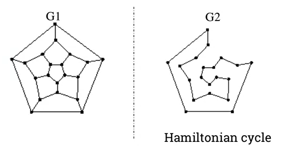 week-13-hamiltonian-cycle
