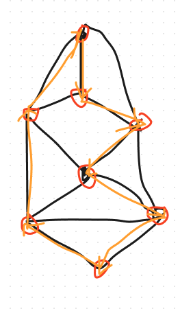 week-14-problem-sheet-q7-hamiltonian