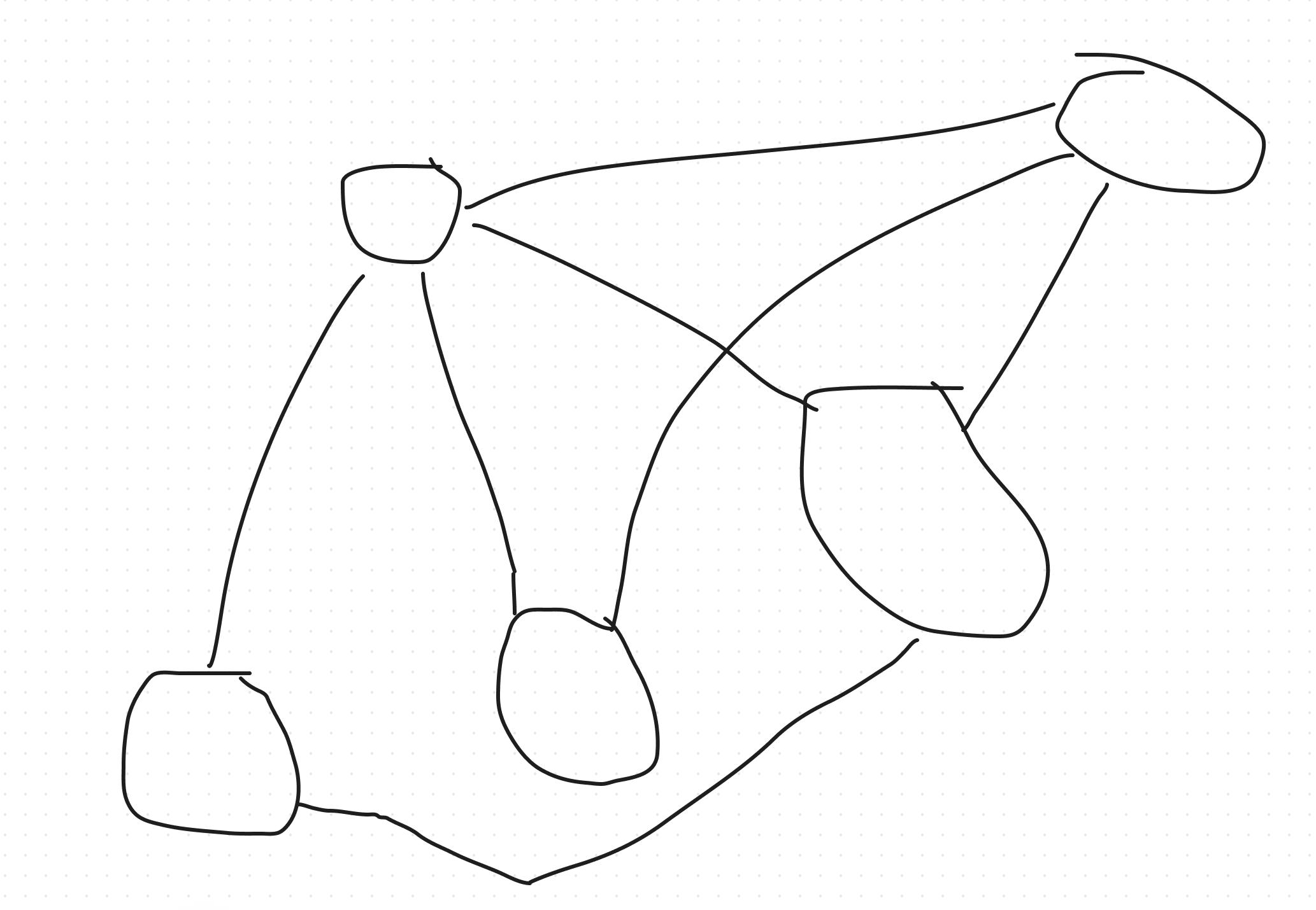 week-14-problem-sheet-simple-graph