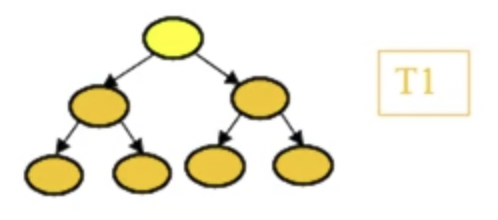 week-16-binary-tree